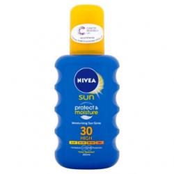 The Complete Kilimanjaro Packing List 29 suncream